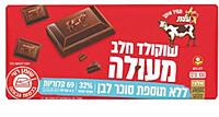 Elite-Cho- Milk Chocolate /No Added Sugar (3.5oz)
